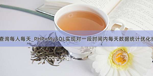 mysql 查询每人每天_PHP+MySQL实现对一段时间内每天数据统计优化操作实例