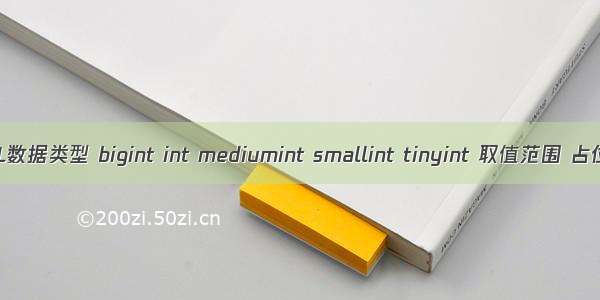 SQL数据类型 bigint int mediumint smallint tinyint 取值范围 占位