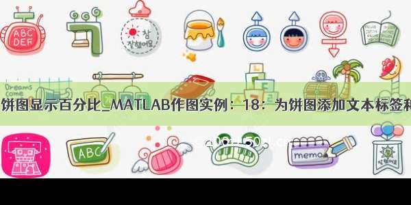 chart.js 饼图显示百分比_MATLAB作图实例：18：为饼图添加文本标签和百分比