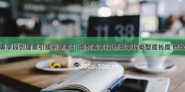 达梦数据库 表字段创建索引或删除索引 增加表字段 修改字段类型或长度 修改注释sql语句