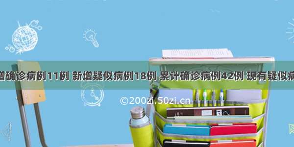 全省新增确诊病例11例 新增疑似病例18例 累计确诊病例42例 现有疑似病例24例