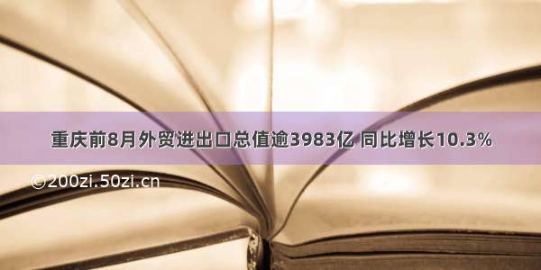 重庆前8月外贸进出口总值逾3983亿 同比增长10.3%