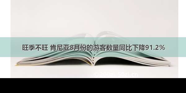 旺季不旺 肯尼亚8月份的游客数量同比下降91.2%