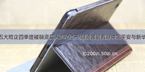 A股五大险企四季度被融资买入362亿元 融资客最看好中国平安与新华保险