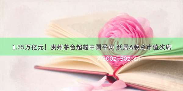 1.55万亿元！贵州茅台超越中国平安 跃居A股总市值次席