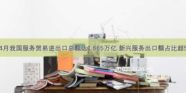 前4月我国服务贸易进出口总额达1.665万亿 新兴服务出口额占比超50%