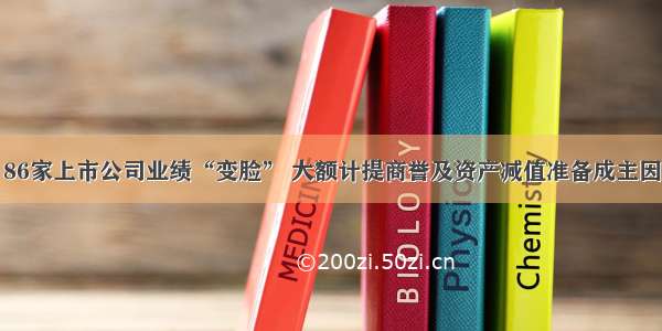 86家上市公司业绩“变脸” 大额计提商誉及资产减值准备成主因