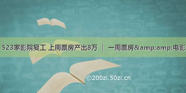 523家影院复工 上周票房产出8万 ｜ 一周票房&amp;电影