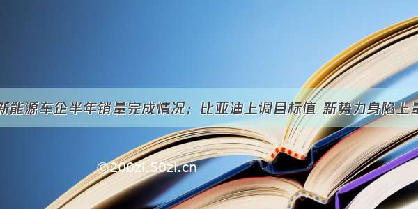 盘点新能源车企半年销量完成情况：比亚迪上调目标值 新势力身陷上量困局