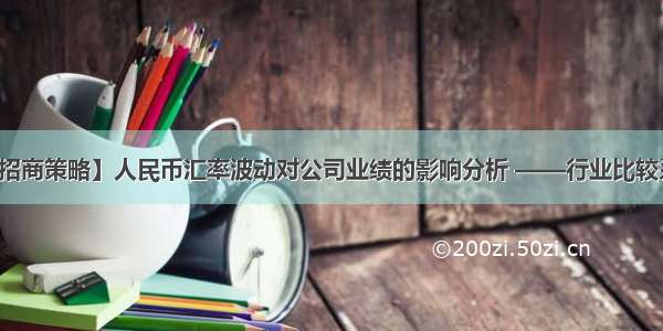 【招商策略】人民币汇率波动对公司业绩的影响分析 ——行业比较系列