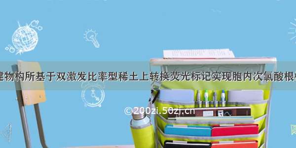 福建物构所基于双激发比率型稀土上转换荧光标记实现胞内次氯酸根检测