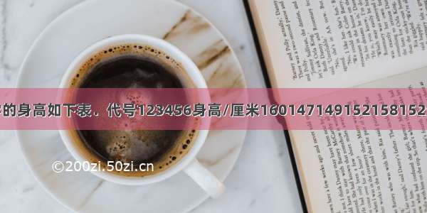 某小组六名同学的身高如下表．代号123456身高/厘米160147149152158152分别求出这组数