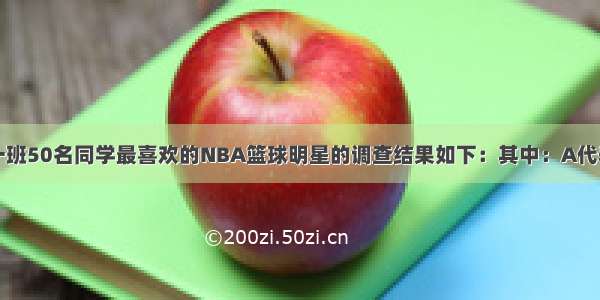 某校七年级一班50名同学最喜欢的NBA篮球明星的调查结果如下：其中：A代表姚明 B代表