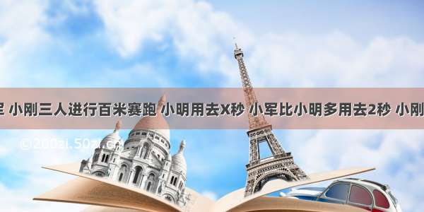 小明 小军 小刚三人进行百米赛跑 小明用去X秒 小军比小明多用去2秒 小刚比小明少