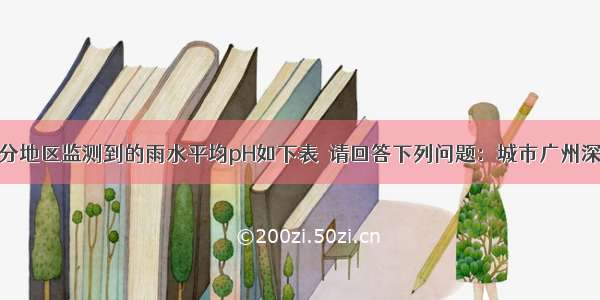 广东省部分地区监测到的雨水平均pH如下表．请回答下列问题：城市广州深圳佛山河