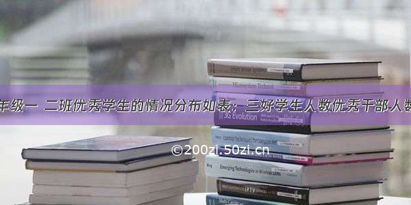 某中学初三年级一 二班优秀学生的情况分布如表：三好学生人数优秀干部人数积极分子人