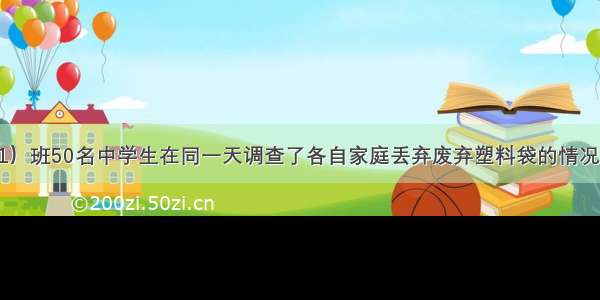 某校初三（1）班50名中学生在同一天调查了各自家庭丢弃废弃塑料袋的情况 统计结果如