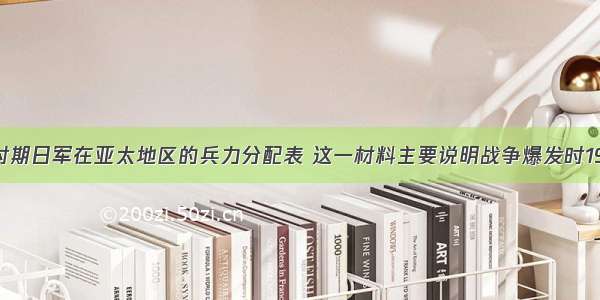 该图是二战时期日军在亚太地区的兵力分配表 这一材料主要说明战争爆发时1942年日本投