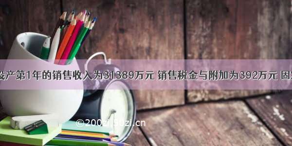 已知某项目投产第1年的销售收入为31389万元 销售税金与附加为392万元 固定成本为105