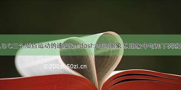 如图所示的是A B C三个质点运动的速度—时间图象 从图象中可知下列说法不正确的是A