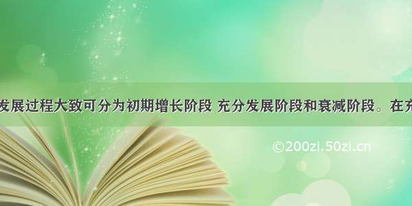 建筑火灾的发展过程大致可分为初期增长阶段 充分发展阶段和衰减阶段。在充分发展阶段