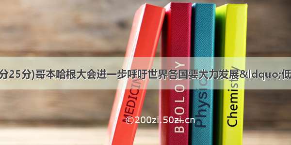 第三节书面表达(满分25分)哥本哈根大会进一步呼吁世界各国要大力发展“低碳经济” 通