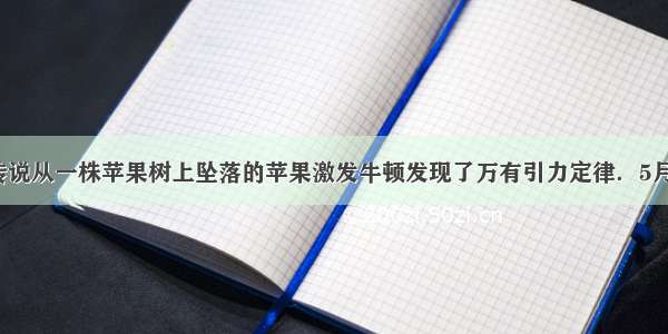 单选题传说从一株苹果树上坠落的苹果激发牛顿发现了万有引力定律．5月14日 英