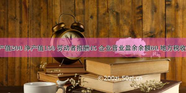 某项目总产值200 净产值150 劳动者报酬45 企业营业盈余余额60 地方税收净额15 国