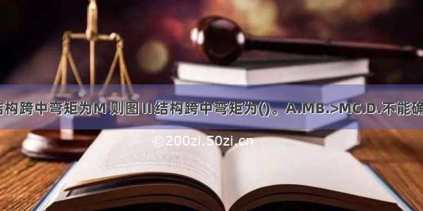 设图Ⅰ结构跨中弯矩为M 则图Ⅱ结构跨中弯矩为()。A.MB.>MC.D.不能确定ABCD