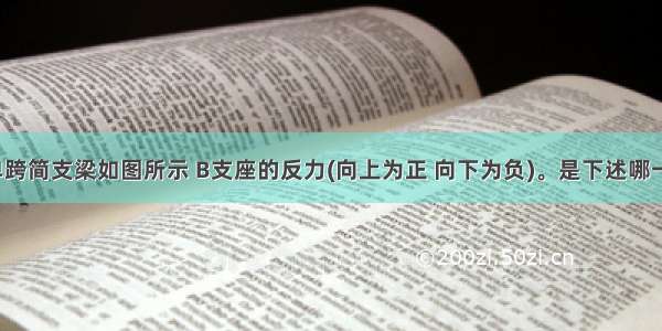 带悬臂的单跨简支梁如图所示 B支座的反力(向上为正 向下为负)。是下述哪一个数值?A.