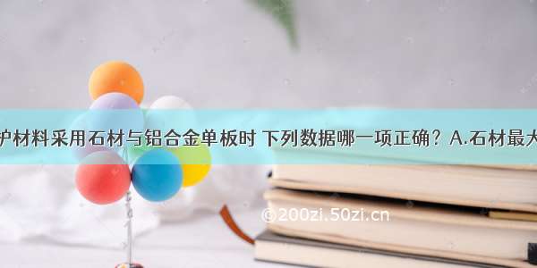 幕墙的外围护材料采用石材与铝合金单板时 下列数据哪一项正确？A.石材最大单块面积应