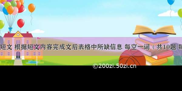 阅读下列短文 根据短文内容完成文后表格中所缺信息 每空一词（共10题 每小题1 分