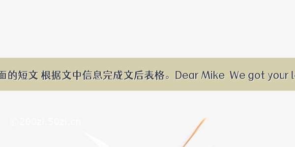 阅读下面的短文 根据文中信息完成文后表格。Dear Mike  We got your letter y