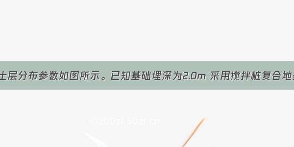 某软土地基土层分布参数如图所示。已知基础埋深为2.0m 采用搅拌桩复合地基 搅拌桩长