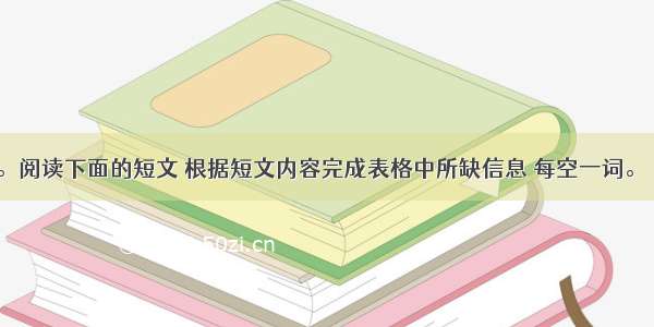 任务型阅读。阅读下面的短文 根据短文内容完成表格中所缺信息 每空一词。（10分）Mu