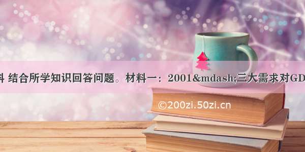 阅读下列材料 结合所学知识回答问题。材料一：2001—三大需求对GDP增长的拉动