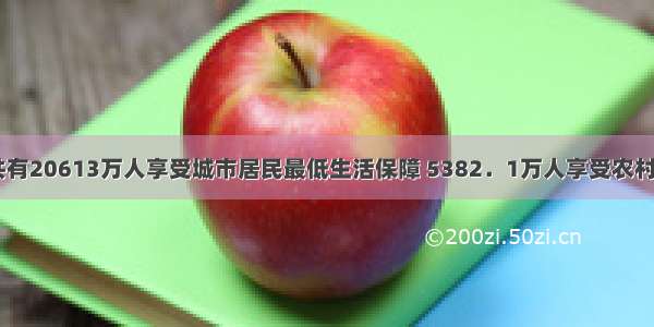 末 全国共有20613万人享受城市居民最低生活保障 5382．1万人享受农村居民最低