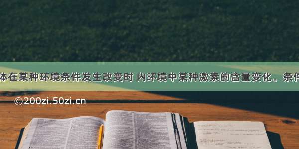 右图表示人体在某种环境条件发生改变时 内环境中某种激素的含量变化。条件变化和激素