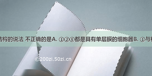 关于下列结构的说法 不正确的是A. ①②⑤都是具有单层膜的细胞器B. ①与植物细胞壁