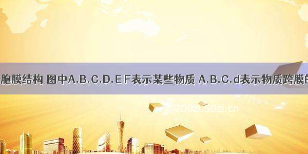 下图表示细胞膜结构 图中A.B.C.D.E F表示某些物质 A.B.C.d表示物质跨膜的运输方式