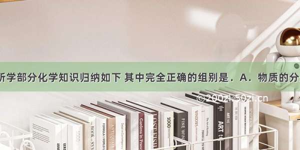 小明同学对所学部分化学知识归纳如下 其中完全正确的组别是．A．物质的分类B．化学与