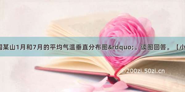 下图为“我国某山1月和7月的平均气温垂直分布图”。读图回答。【小题1】根据图示信息