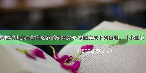 我国东部季风区某山地垂直自然带谱如图所示 读图完成下列各题。【小题1】该山地是【