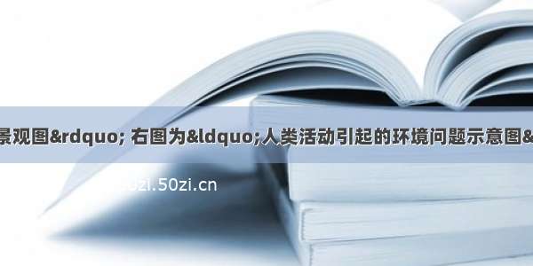 左图为“北极地区景观图” 右图为“人类活动引起的环境问题示意图”。读图完成下列各