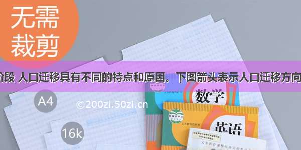 不同历史阶段 人口迁移具有不同的特点和原因。下图箭头表示人口迁移方向 完成问题。