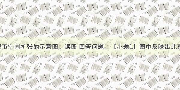 图7为北京城市空间扩张的示意图。读图 回答问题。【小题1】图中反映出北京地区城市化
