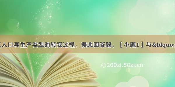 下图表示某地区人口再生产类型的转变过程。据此回答题。【小题1】与&ldquo;人口自然增长率