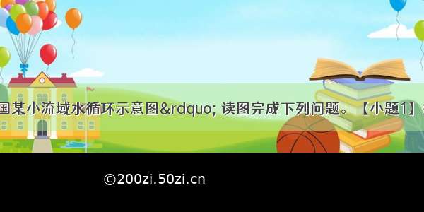 下图为“我国某小流域水循环示意图” 读图完成下列问题。【小题1】如果流域内植被遭