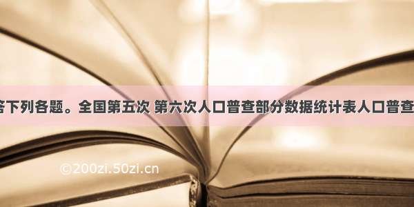 读下表 回答下列各题。全国第五次 第六次人口普查部分数据统计表人口普查大陆地区人