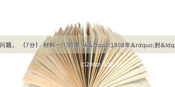 阅读下列材料 回答问题。 （7分） 材料一⑴如图 从“1908年”到“19” 老百